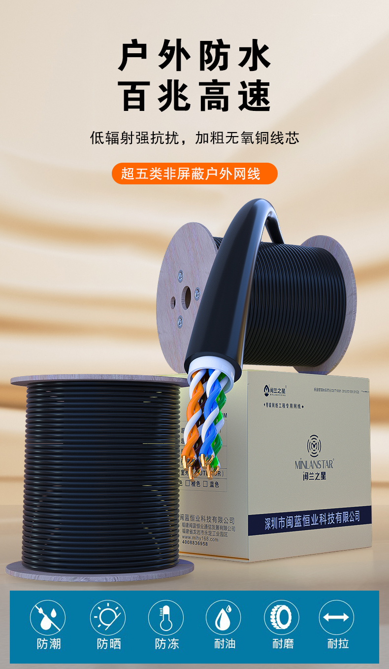 超五類 木軸 非屏蔽 網線箱 戶外AAB.jpg